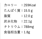 カロリー　：259Kcal たんぱく質：15.5ｇ 脂質　　　：12.0ｇ 炭水化物　：22.1g ナトリウム：788mg 食塩相当量：1.8g